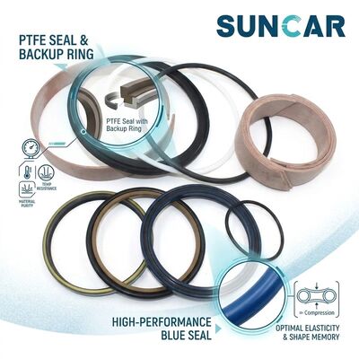 Kupić 176-4913 Arm/Boom Cylinder Seal Kit for C.A.T M325B E325BL E322BL produkcja online